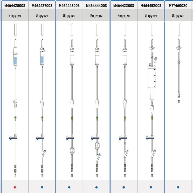 Магистраль для насосов волюметрических Volumat Agilia VL
